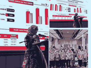 OJK Tasikmalaya Perkuat Tata Kelola LJK Priangan Timur di Tengah Tantangan Ekonomi